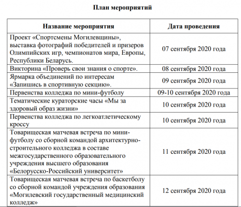 plan