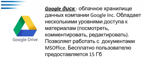 google