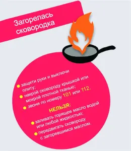 zagorelas_skovorodka